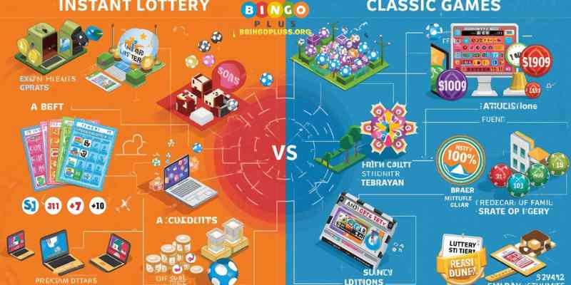 Understanding the mechanics of an instant win lottery is simple, even for beginners